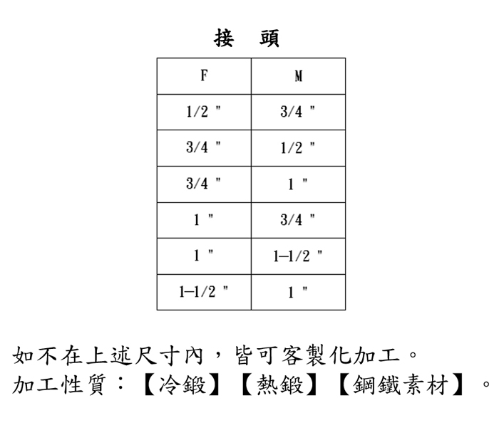 CNC車床套筒加工